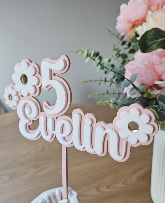 Nimeline koogitopper #1