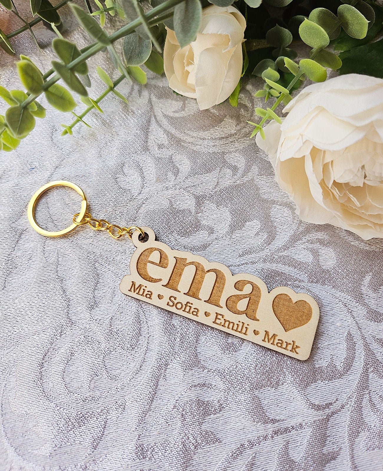 Võtmehoidja emadepäevaks