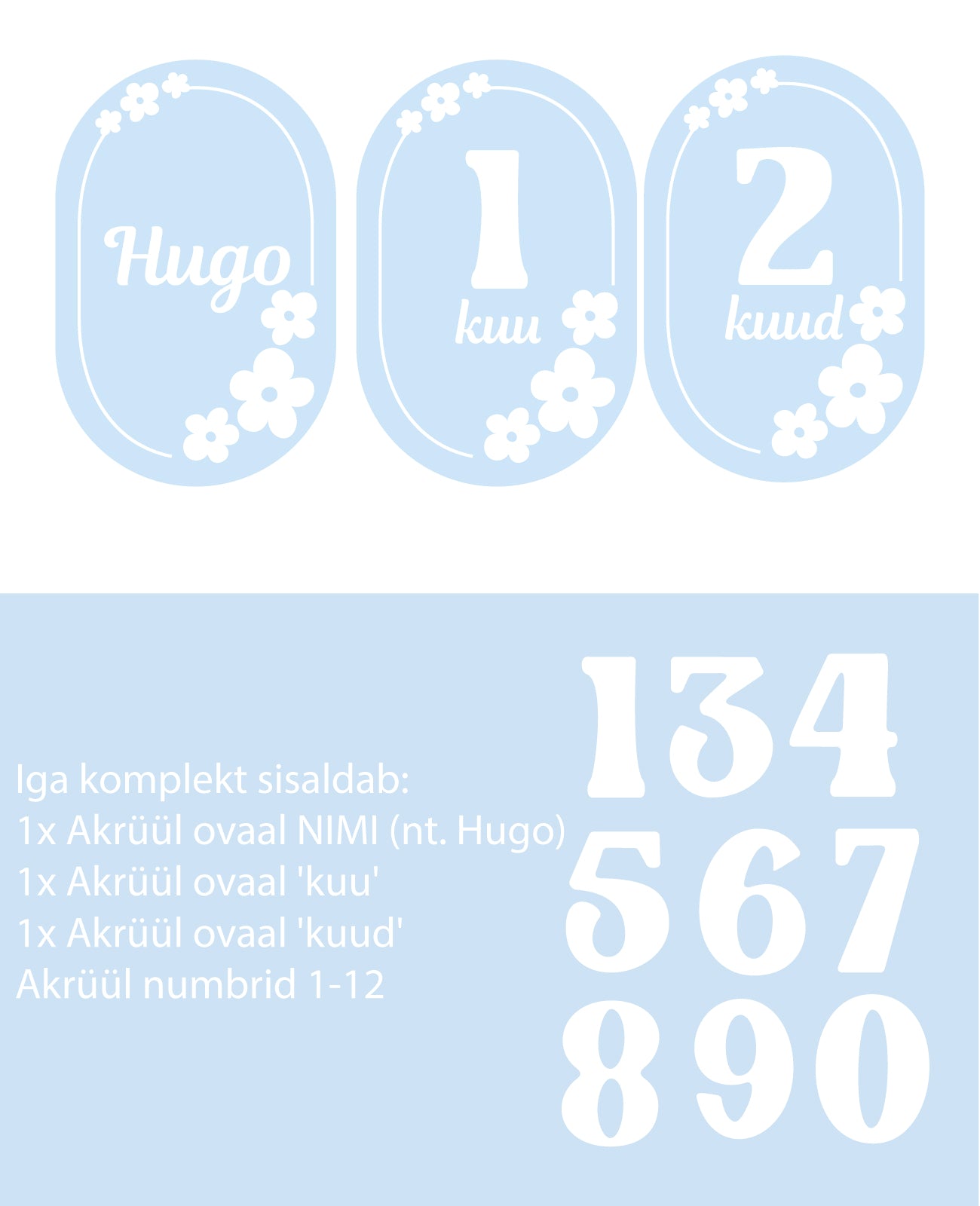 1-12 Month Baby milestone cards IN ESTONIAN
