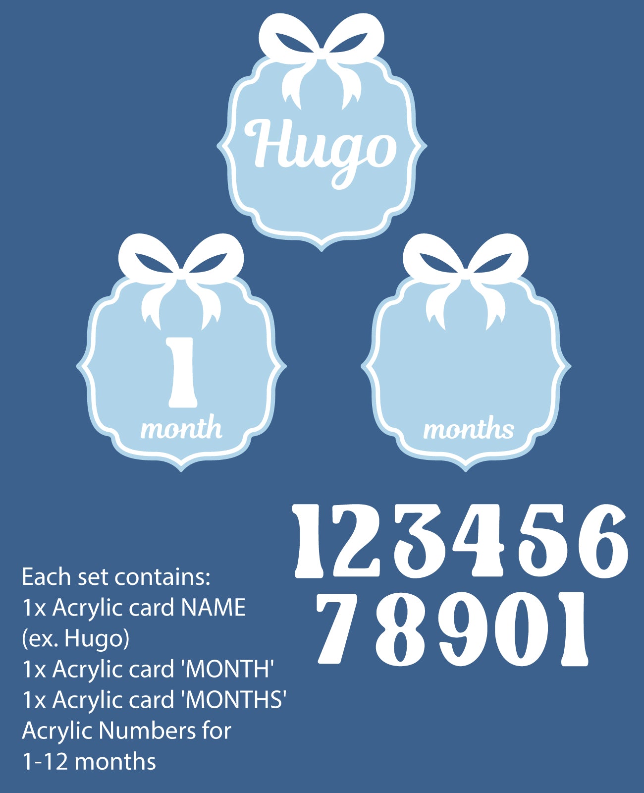 1-12 Month Baby milestone cards IN ENGLISH #2