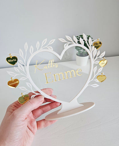 Personalized gift - "Dear MOM" | Gift for mother day | Mother's Day gift