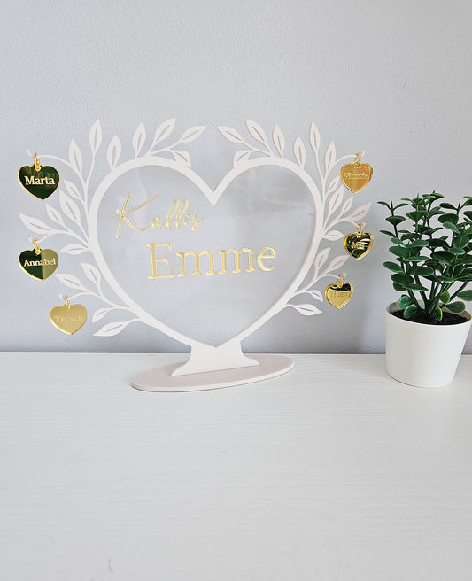 Personaalne kingitus - "Kallis emme" | Kingitus emale | Emadepäeva kingitus