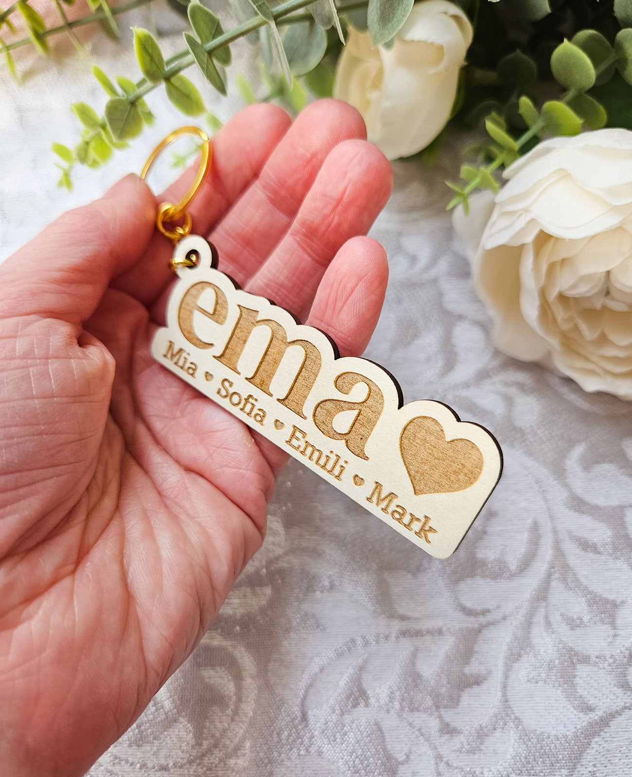 Võtmehoidja emadepäevaks