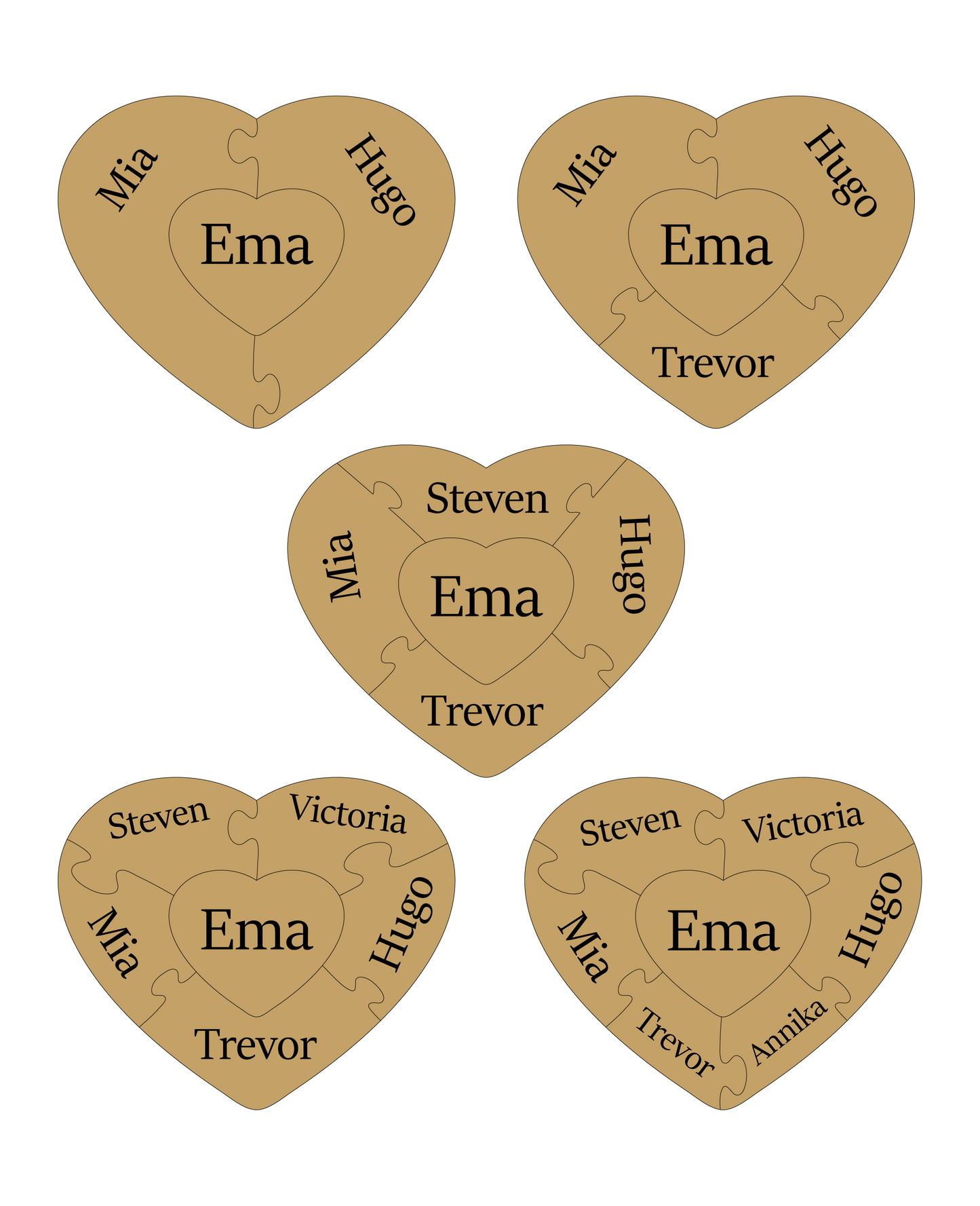 Personaalne kingitus - "Ema" | Kingitus emale | Emadepäeva kingitus