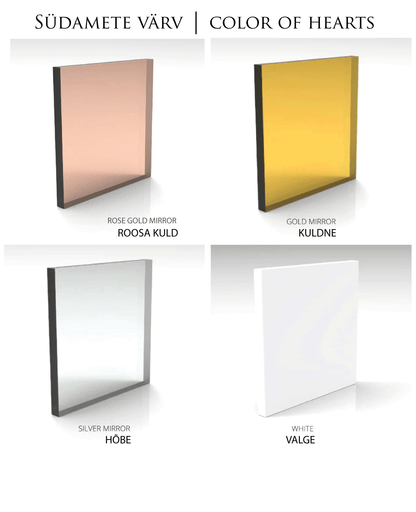 Personaalne luksuslik kingitus kallile emale | Kingitus emale | Emadepäeva kingitus